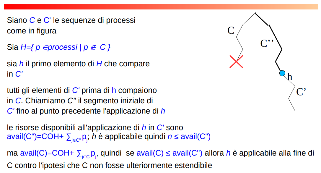 image/universita/ex-notion/Gestione delle risorse/Untitled 25